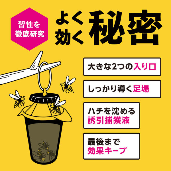 ハチがホイホイ 蜂 ハチ 駆除 誘引剤 捕獲器 吊り下げ 約1ヶ月