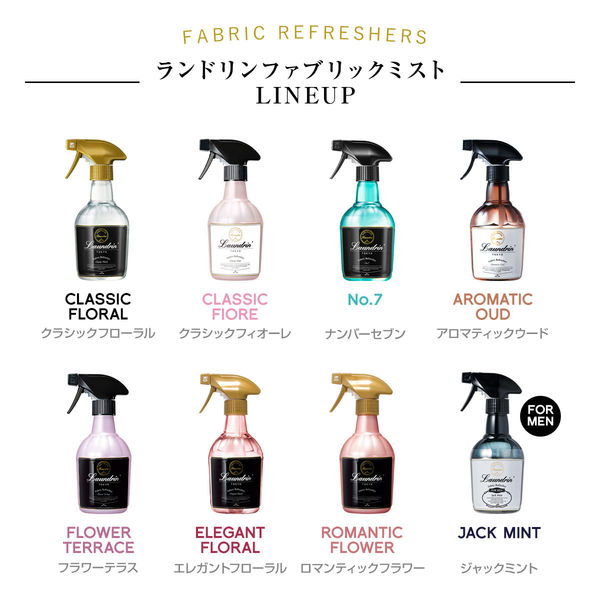 ランドリン ファブリックミスト For Men ジャックミント 本体 370ml アスクル