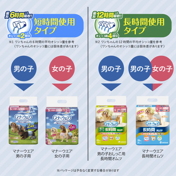 ユニ・チャーム マナーウェア【SSSサイズ】 42枚入12袋⭐︎まとめ買いお得 Amazon | ユニ・チャーム 【セット販売】マナーウェア 女の子用