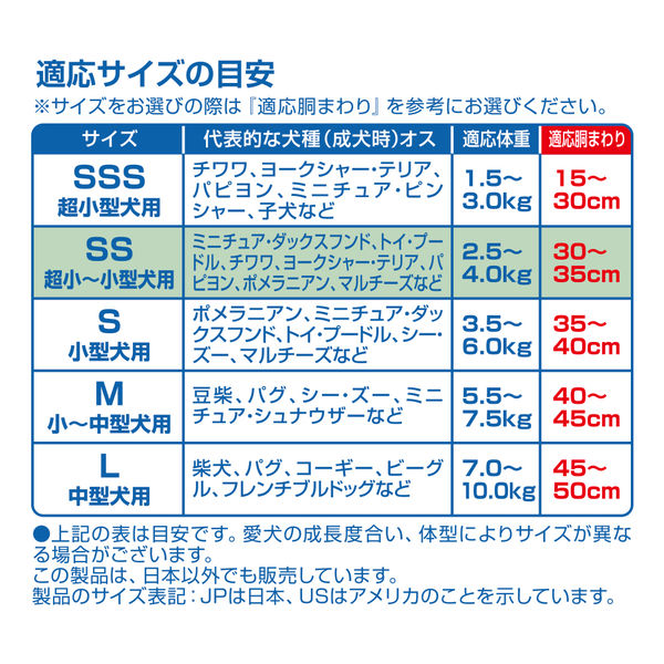 マナーウェア 男の子用 SSサイズ 超小～小型犬用 48枚 3袋