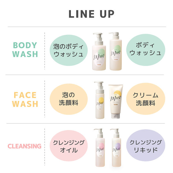 muo（ミュオ） 無添加 ボディソープ ポンプ 480ml 1個 クラシエ