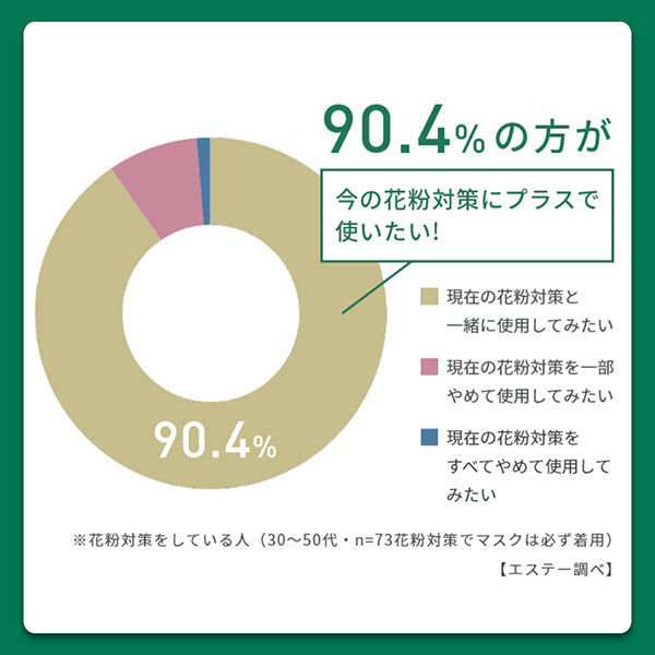 MoriLabo モリラボ マスクの外に塗る 花粉バリアスティック 4g 1個