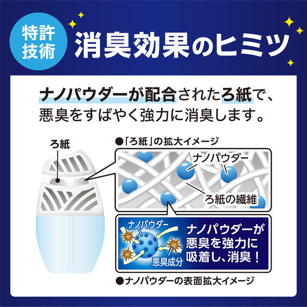 萌 もゆる ベスト　香水臭?洗剤臭？あります… 萌 もゆる ベスト 香水臭?洗剤臭？あります… 萌 もゆる ベスト