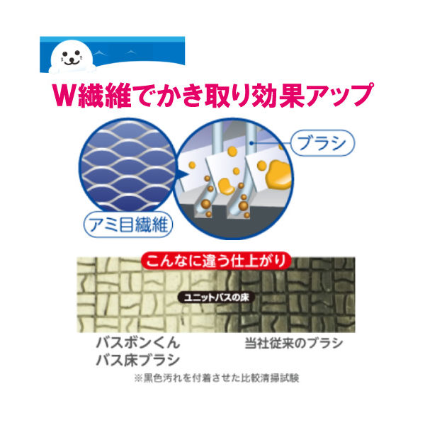 筑水キャニコム｜ヘイマサオ純正替刃セット ハートフルひろさき