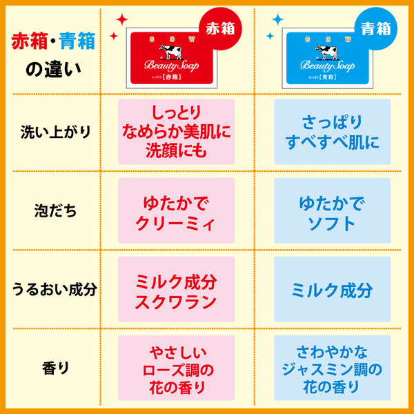 カウブランド 赤箱 ちょっと大きめ（125g×2個入） 牛乳石鹸共進