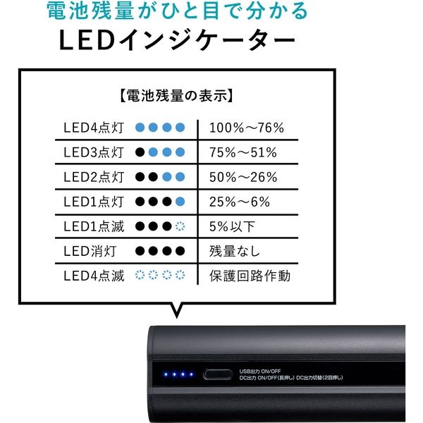 サンワサプライ ノートパソコン用モバイルバッテリー BTL-RDC19