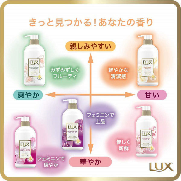 超特価購物 ラックス LUX 泡ハンドソープ 21本セット ハンドソープ 未 