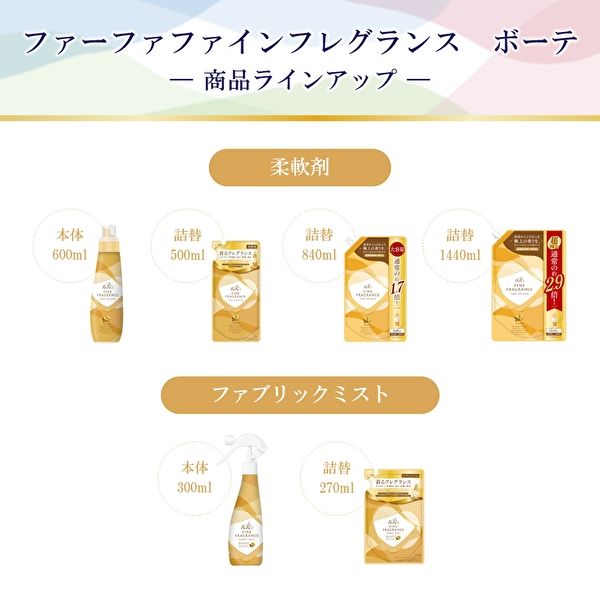 ファーファ ファインフレグランス ファブリックミスト ボーテ プライムフローラル 本体 300ml - アスクル