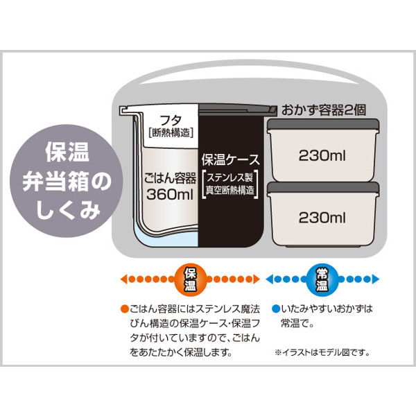 サーモス（THERMOS） 保温弁当箱 約0.8合（茶碗1.8杯） マットブラック