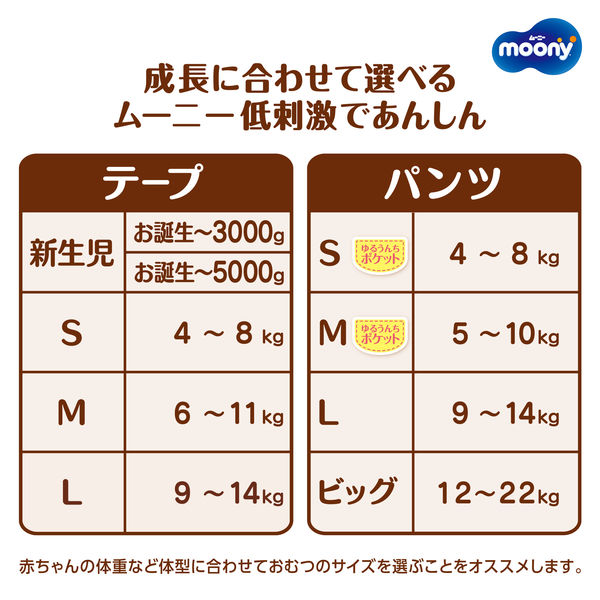 ムーニーマンナチュラル おむつ パンツ ビッグ（12～22kg）1