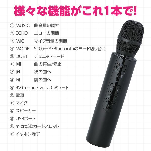 アーテック 拡声器付きマイク 52313 1本 - アスクル