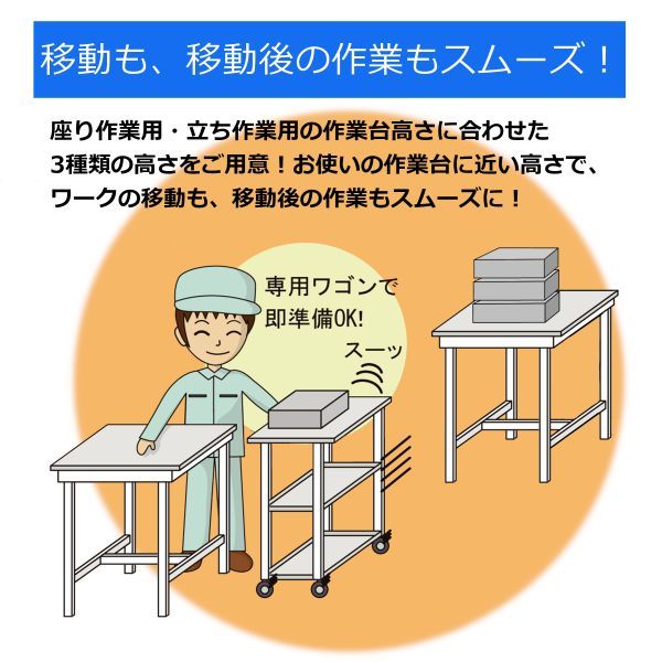 車上渡し】山金工業 ワークテーブル150 軽量作業用 天板付き150ワゴン