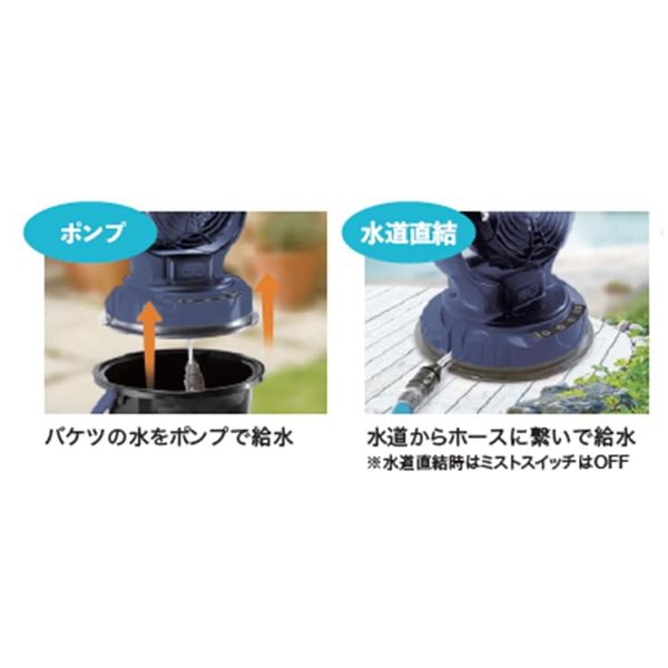 コードレス充電式ミストファン ハリキリくん1 YS-HARIKIRI-1 コードレス 充電式ミストファン ハリキリくん1 1