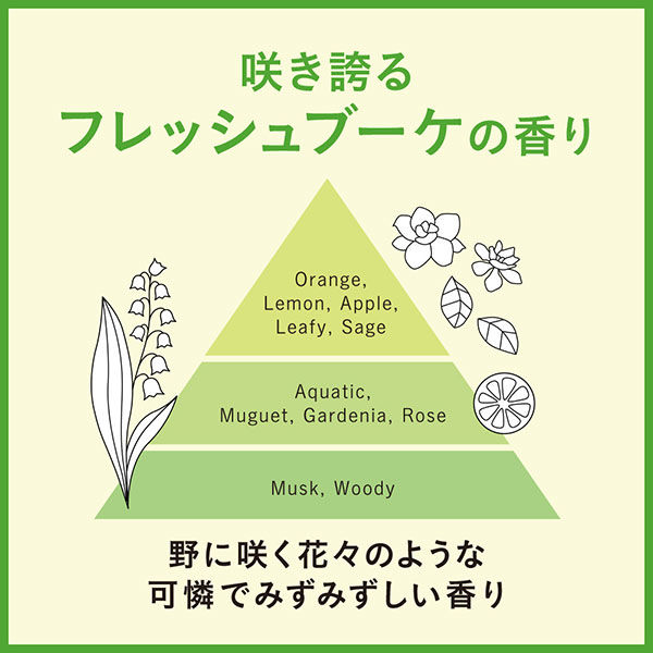 リーゼ 毛先まですーっとまとまるミルク 120ml 【高額売筋