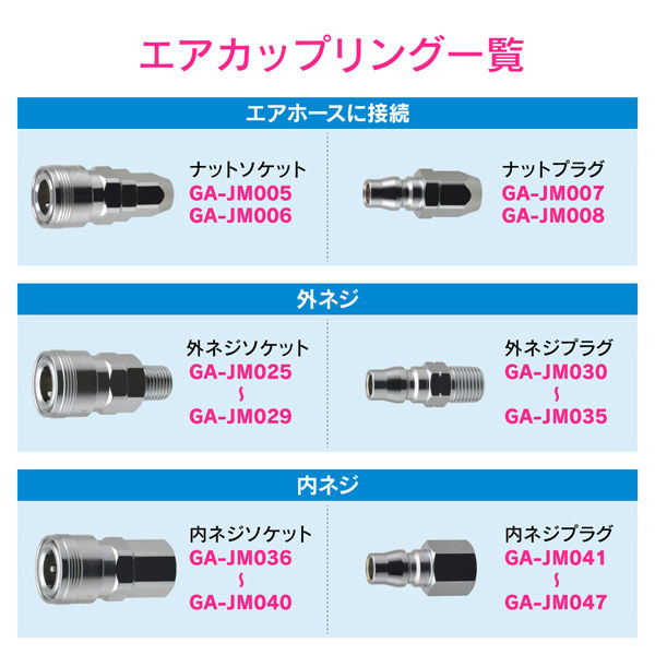 カクダイ ガオナ エアプラグ G1/4 20型 内ネジ GA-JM043 1個（直送品