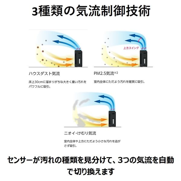 パナソニック(Panasonic) 加湿空気清浄機 F-VXU90-W 1台 パナソニック(Panasonic) 加湿空気清浄機 F-VXU90-W 1台