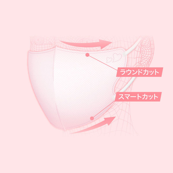 Amazon.co.jp: 【美浜卸売-ORS4A01】ビースタイル UVカット