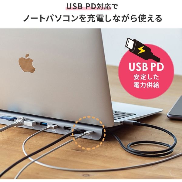 サンワサプライ USB Type-Cドッキングステーション(HDMI/VGA対応) USB