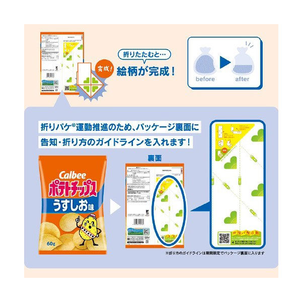 ☆うすしおさま専用☆ カルビー ポテトチップスビッグバッグうすしお味 160g 1セット