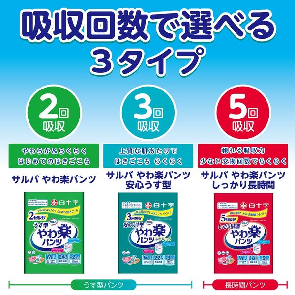 大人用紙おむつ/パンツ】白十字 サルバ やわ楽パンツ S-M 2回 1パック