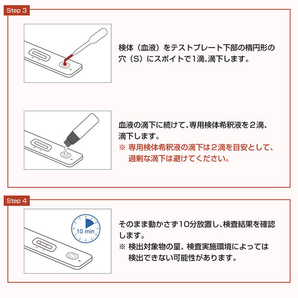 中和抗体検査キット 5回分 新型コロナウイルス 迅速検出 簡単 セルフ 