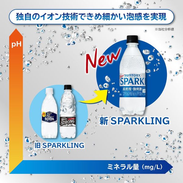 サントリー THE STRONG 天然水スパークリング ラベルレス 510ml 1 