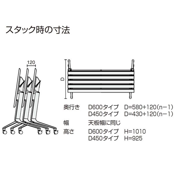 【組立設置込】コクヨ コンフェスト スタンダード パネル付 棚付 コーナー ポリ 幅1375×奥行450×高さ720mm ホワイト 1台（直送品）