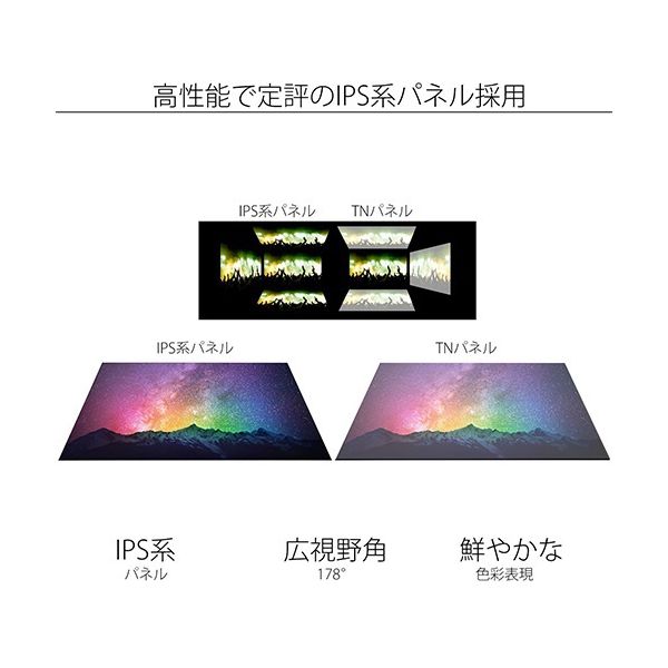 アウトレット】JAPANNEXT モバイルモニター 10.1インチ WUXGA JN