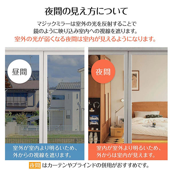 リベックス　ガラスフィルム　飛散防止フィルム　遮光フィルム　ES-020 万方商事 ガラスフィルム2枚セット 防犯飛散防止 シルバー in034-90-si