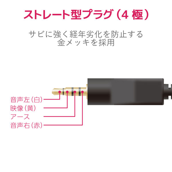 エレコム AV売場/映像ケーブル/ストレート型ミニピンプラグ（4極）-RCA