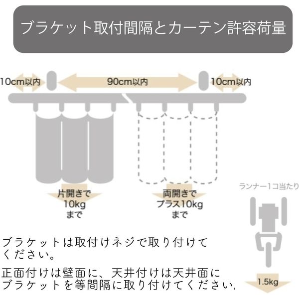 プロ仕様カーテンレール「2.73m 天井付け ダブル・ブラック