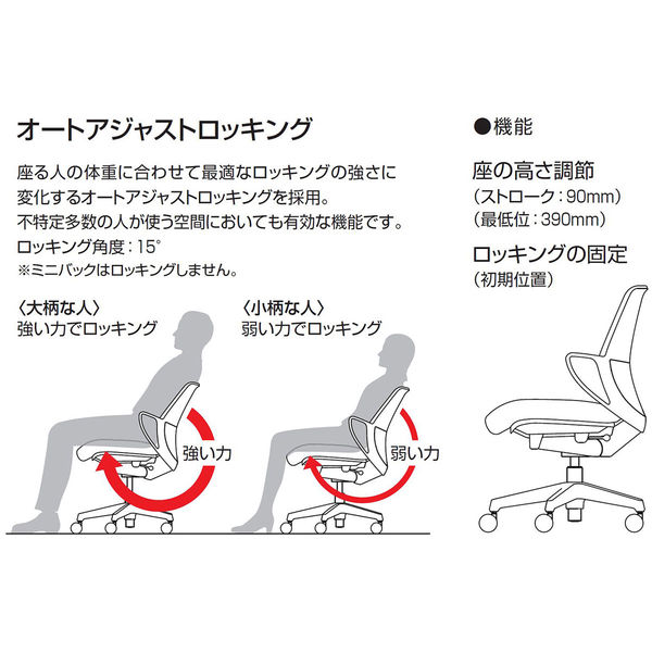 組立設置込】コクヨ ピコラ オフィスチェア ローバック ブラックシェル