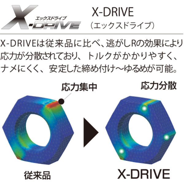 ロブテックス ハイブリッドモンキーレンチX WーZERO 200mm UM30XGB 1丁