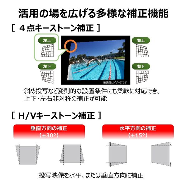 通販ショップ Canon プロジェクター LV-WX370 - パソコン周辺機器