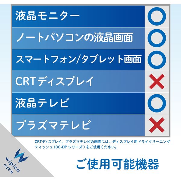 エレコム ウェットティッシュ/液晶用/詰替/120枚 WC-DP120SP4 1個