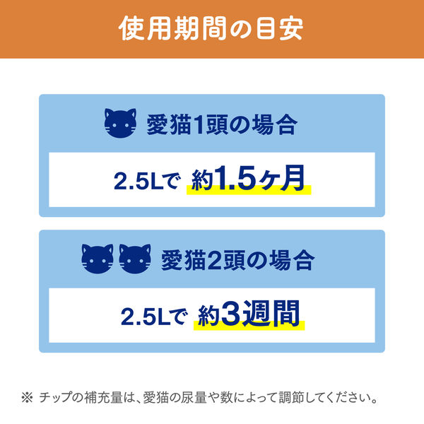 ニャンとも清潔トイレ チップ 猫砂 脱臭・抗菌チップ 大きめの粒 大容量 4.4L 4袋 アスクル