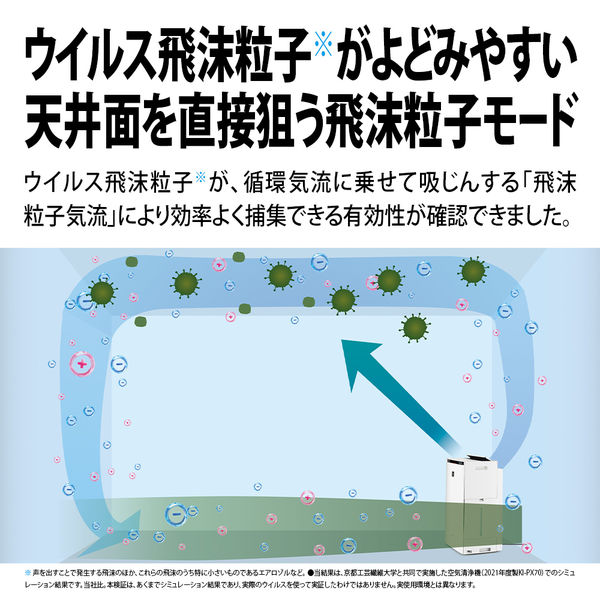 シャープ(SHARP) プラズマクラスター加湿空気清浄機 シャープ(SHARP) プラズマクラスター加湿空気清浄機