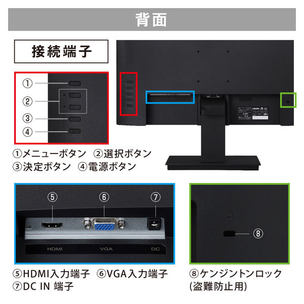 アイリスオーヤマ 21.5インチ液晶モニター ILD-D21FHH-B 1台 - アスクル