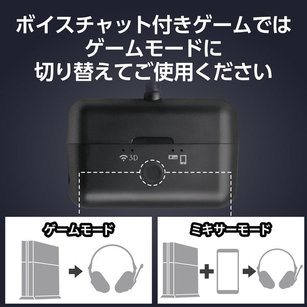 ゲーム用 ワイヤレス オーディオミキサー 有線ヘッドホンを無線