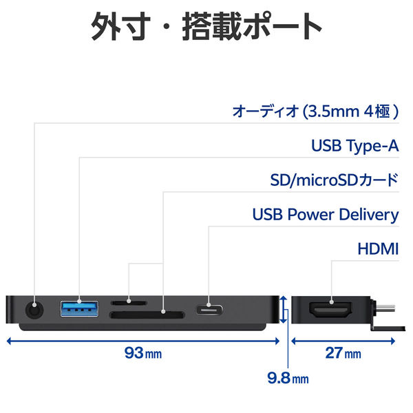 iPad専用 USB Type C ドッキングステーション ハブ 6-in-1 ブラック