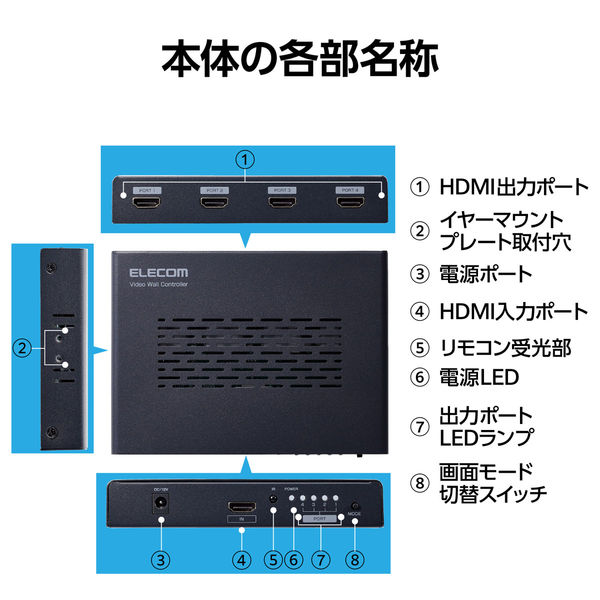 ビデオウォールコントローラー HDMI(出力)4ポート メタル ブラック