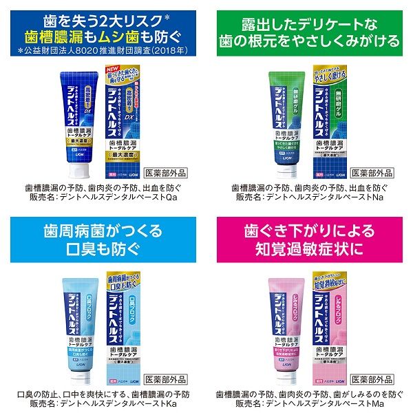 デントヘルス 薬用ハミガキDX 歯磨き粉 歯槽膿漏予防 虫歯予防 28g 1