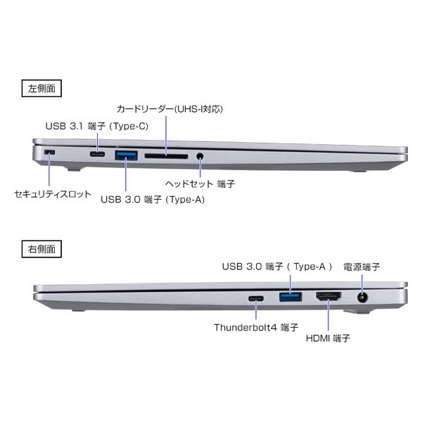 マウスコンピューター 14インチ ノートパソコン DAIV Zシリーズ マウスコンピューター 14インチ ノートパソコン DAIV Zシリーズ