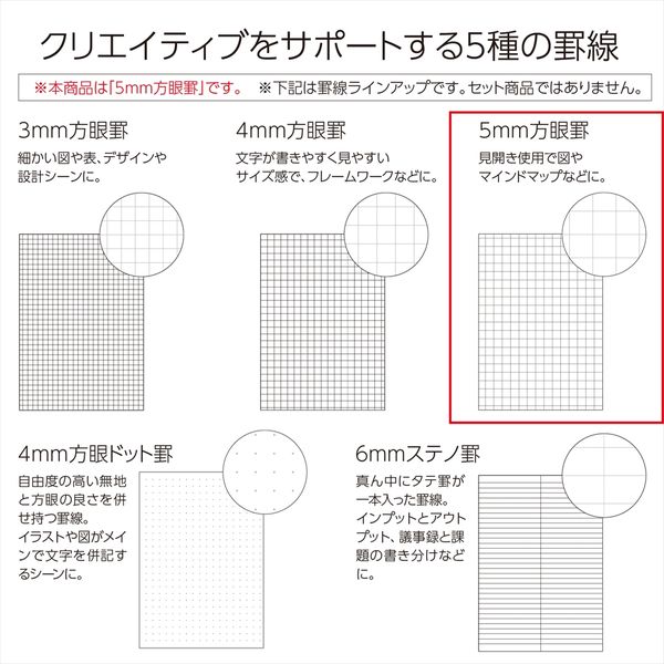 コクヨ PPPフラットザラザラ5ミリ方眼A5 PER-MZ106S5M 2冊（直送品 