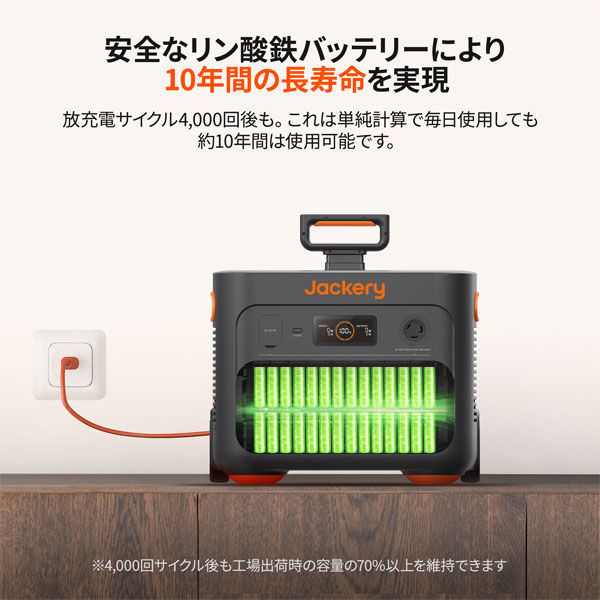 Jackery ポータブル電源 2000 New｜リン酸鉄 10年以上の長寿命