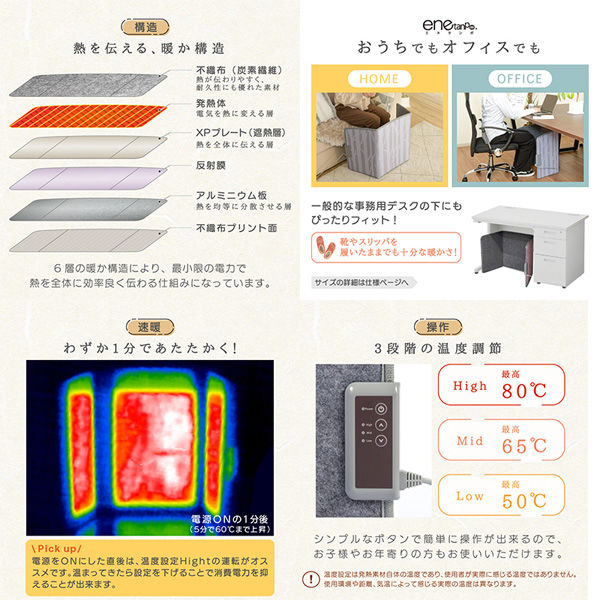 大河商事 ｅｎｅｔａｎｐｏ エネタンポ パネルヒーター デスクヒーター