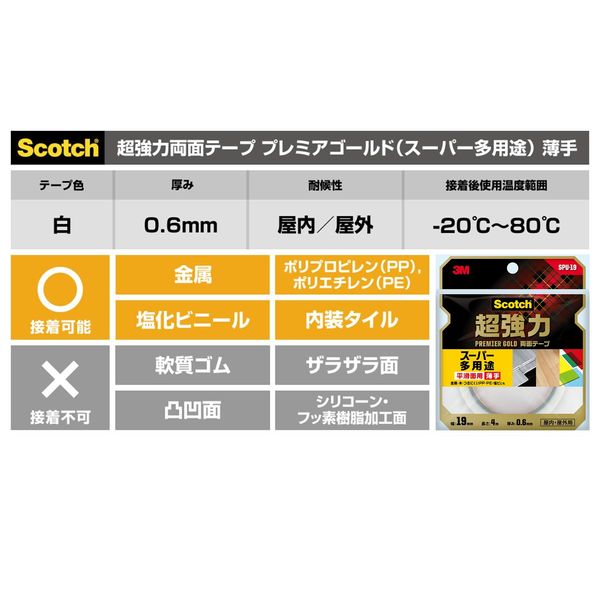 平滑面用 スーパー多用途 超強力両面テープ プレミアゴールド 薄手 SPU