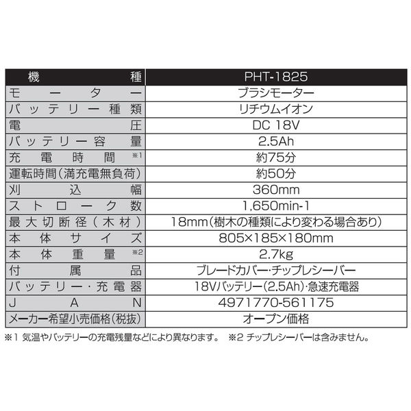 5月1日分【水巴】ページ　　リクエスト商品のため ベスパgtsスプリントプリマベーラlx lxv 150 200 250 300