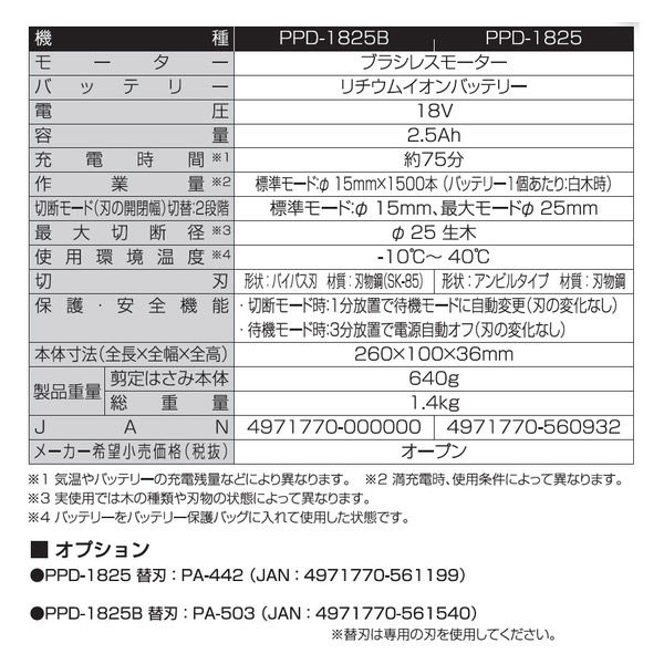 工進 スマートシリーズ 充電式剪定はさみ（バイパス刃）18V 2