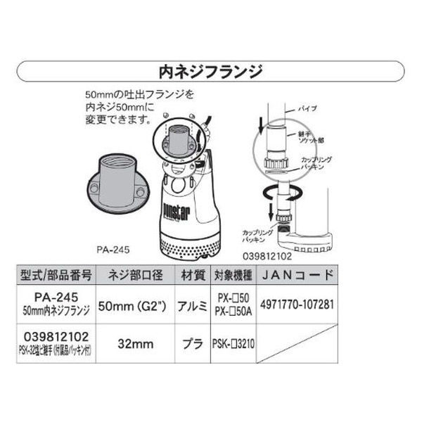 工進　汚水用水中ポンプ　ポンスター　口径３２ミリ　５０HZ　PSK-53210　1台（直送品）